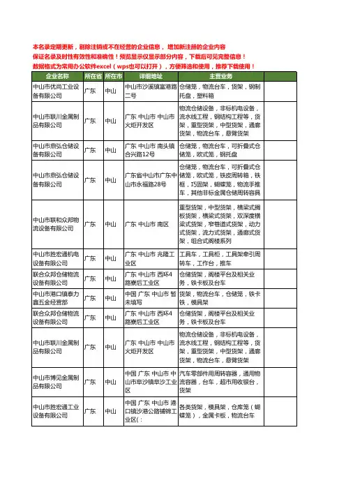 新版广东省中山物流台车工商企业公司商家名录名单联系方式大全23家