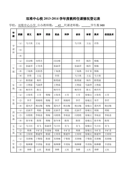 教师任课情况登记表