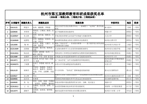 届教师教育课题研究成果获奖名单