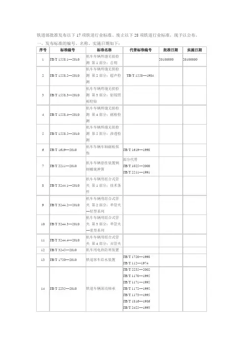 铁道部批准发布以下17项铁道行业标准