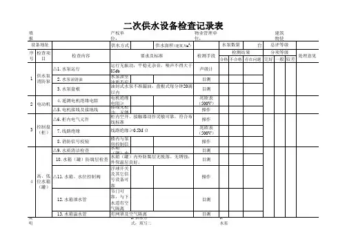 二次供水设备检查记录表