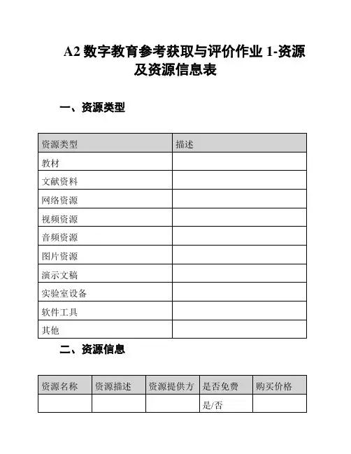 A2数字教育参考获取与评价作业1-资源及资源信息表
