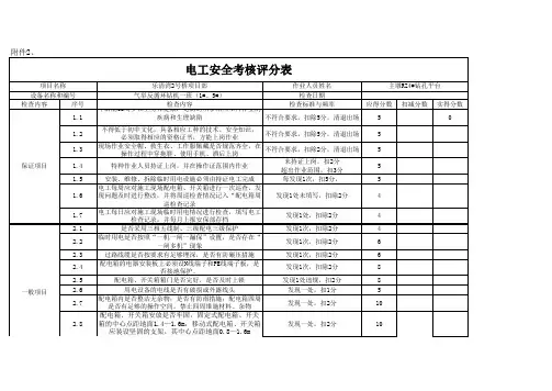 电工安全考核评分表