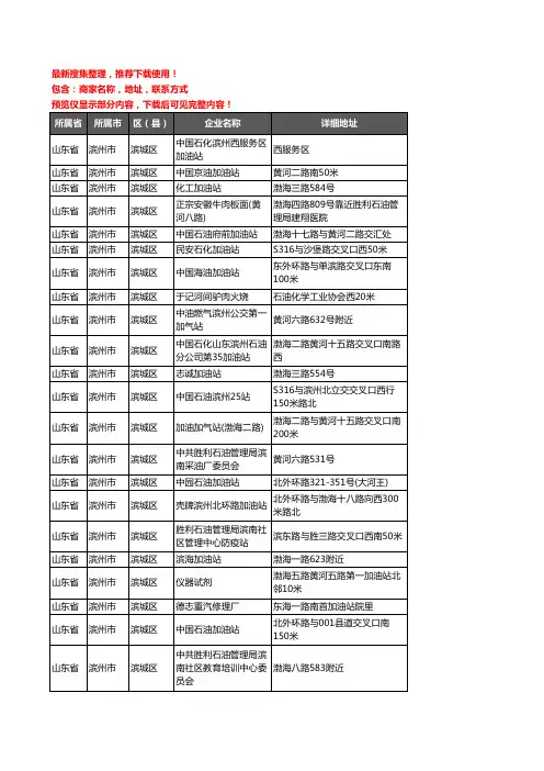 新版山东省滨州市滨城区加油站服务企业公司商家户名录单联系方式地址大全163家