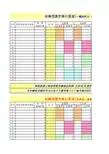 消耗量标准常用计算公式表格