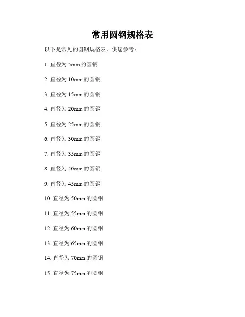 常用圆钢规格表