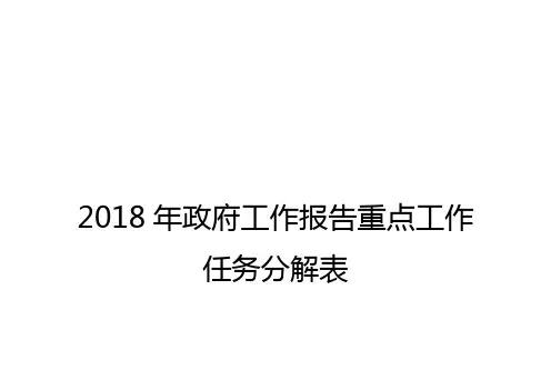 2018年政府工作报告重点工作