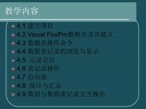 04VisualFoxPro数据库数据表命令操作ppt课件