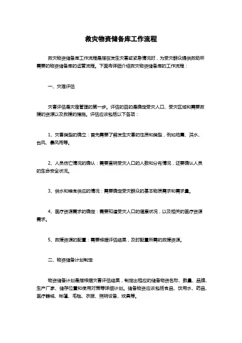 救灾物资储备库工作流程