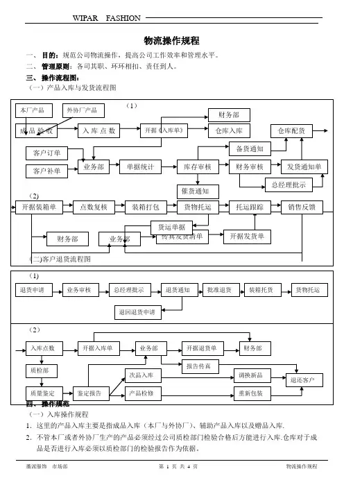 物流操作规程