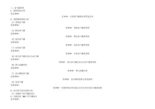 油气藏的分类