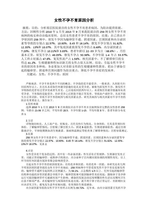 女性不孕不育原因分析