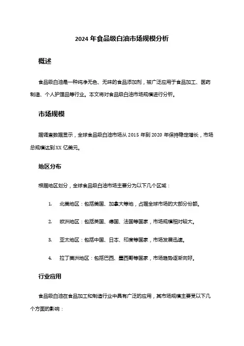 2024年食品级白油市场规模分析