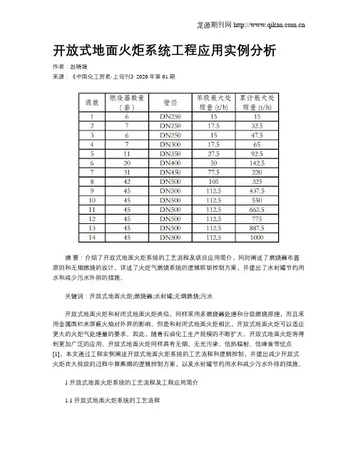 开放式地面火炬系统工程应用实例分析