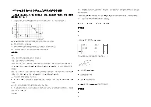 2022年河北省衡水市中学高三化学模拟试卷含解析