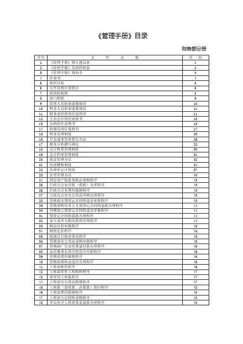 管理手册目录