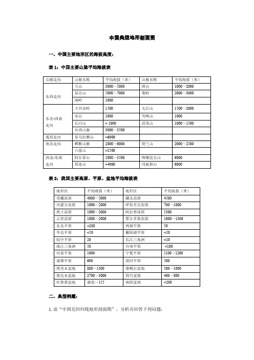 中国地形剖面图
