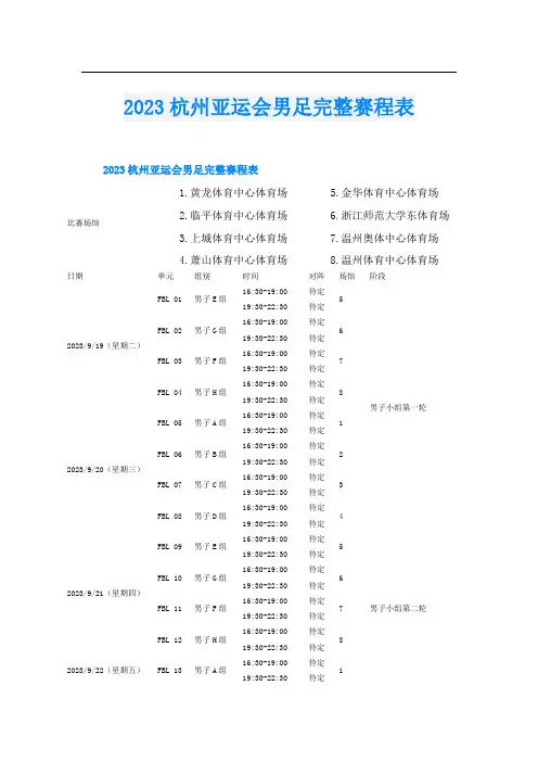 2023杭州亚运会男足完整赛程表