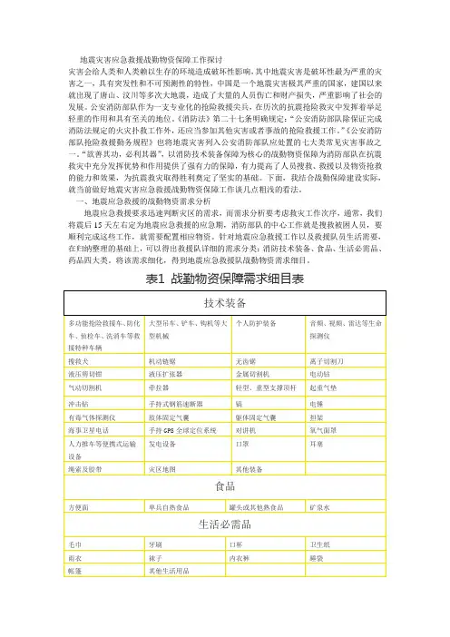 地震灾害应急救援战勤物资保障工作探讨