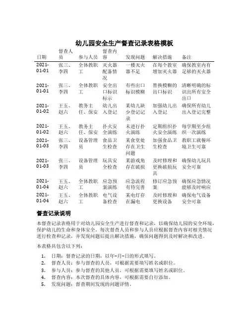 幼儿园安全生产督查记录表格模板