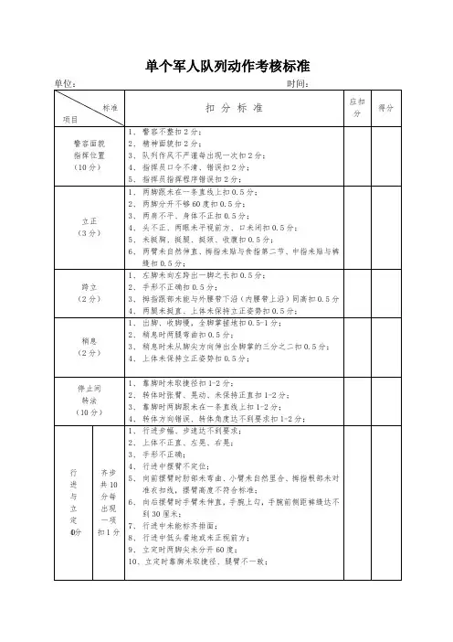 单个军人徒手队列动作考核标准