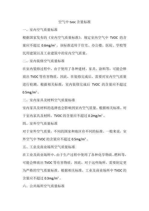 空气中tvoc含量标准