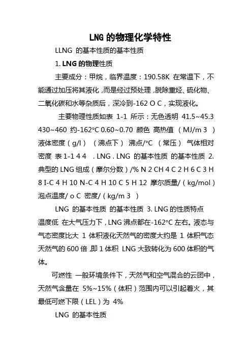 LNG的物理化学特性