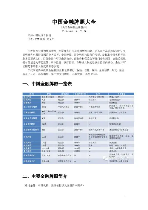 中国12种金融牌照简介与办理资格