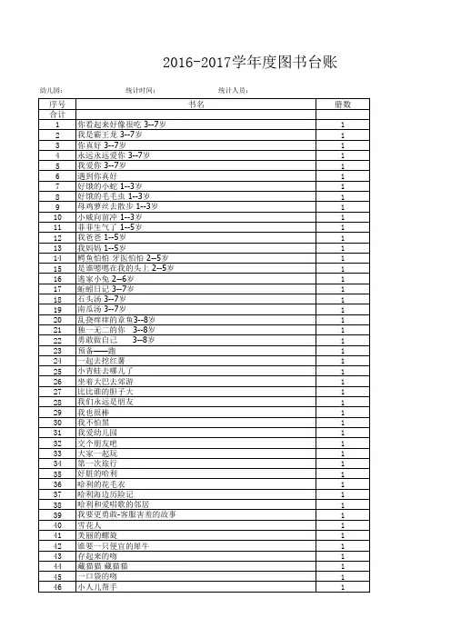 幼儿阅览室图书资源模板2