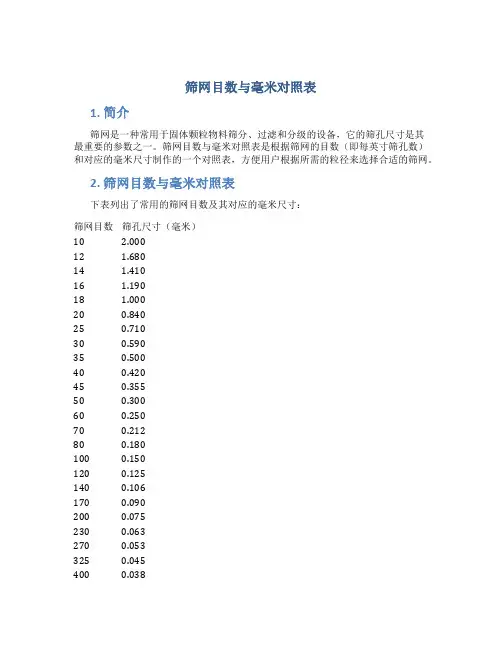 筛网目数与毫米对照表