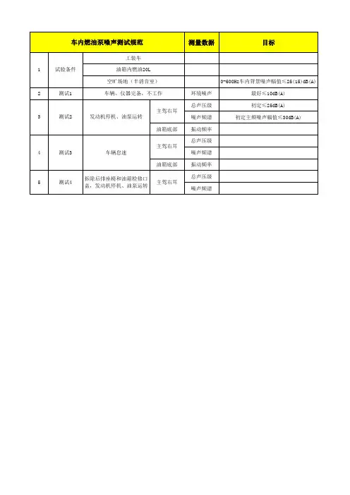 燃油泵噪声测试及评价