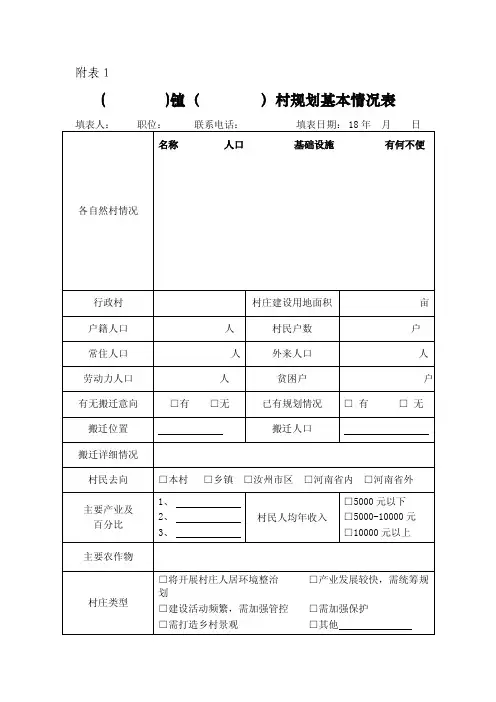 村庄规划基本情况表