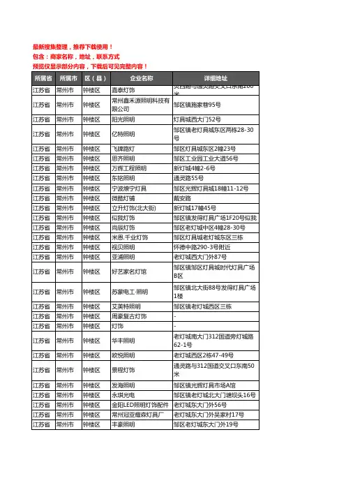 新版江苏省常州市钟楼区灯饰企业公司商家户名录单联系方式地址大全898家
