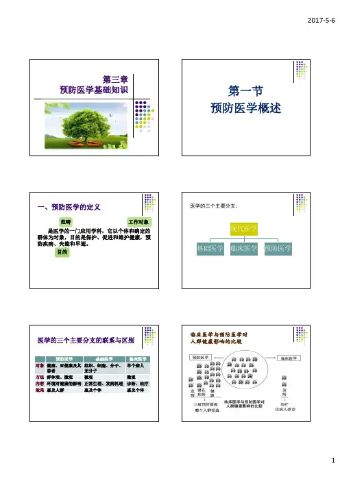 健康管理师 第三章 预防医学基础知识.pptx