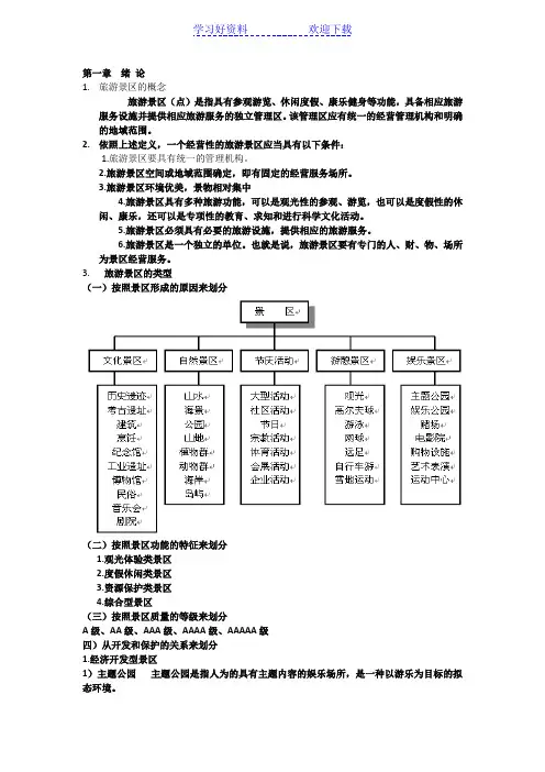 旅游景区规划与开发期末考试复习要点