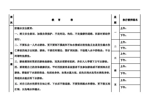 放学前五分钟安全系统教育内容(表格