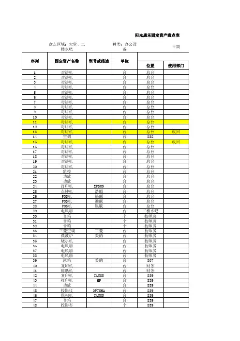 盘点表格式(完整版)