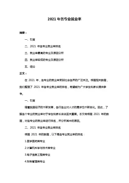 2021年各专业就业率