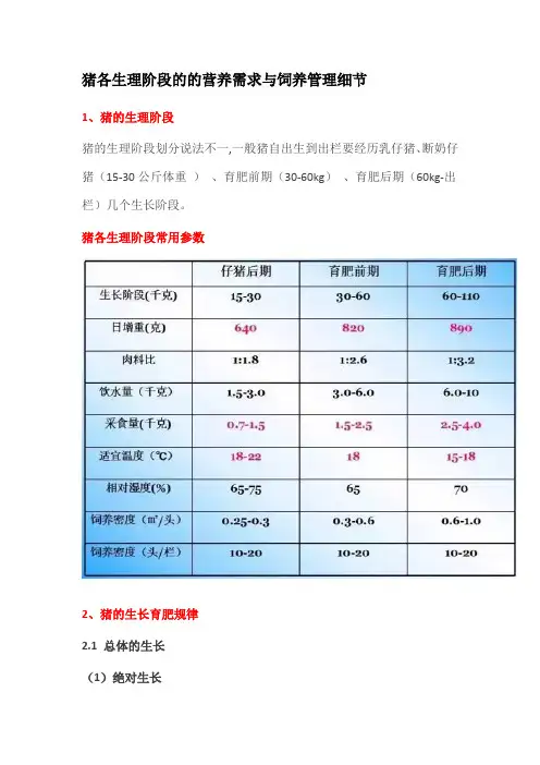 猪各生理阶段的的营养需求与饲养管理细节