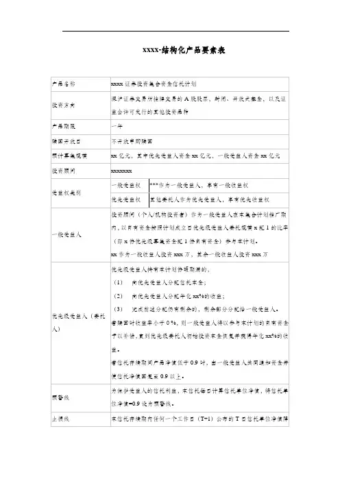 结构化理财产品要素