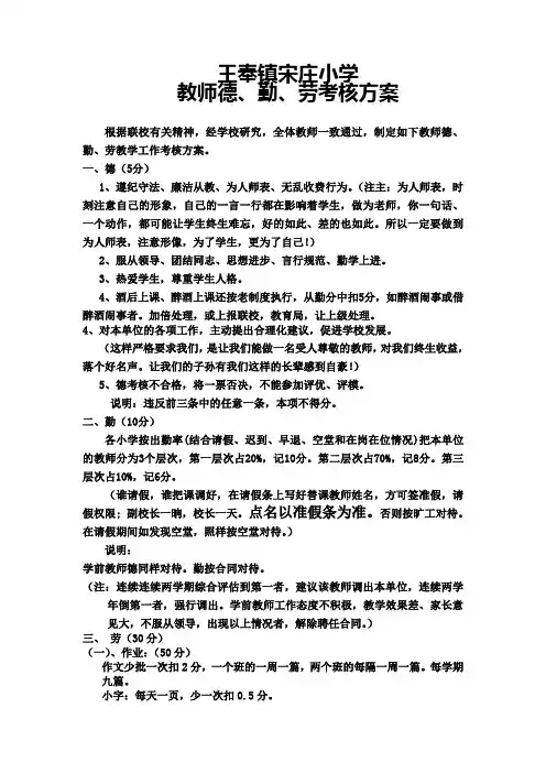 教师德、勤、劳细则