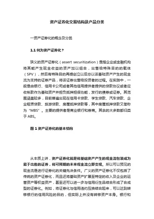 资产证券化交易结构及产品分类