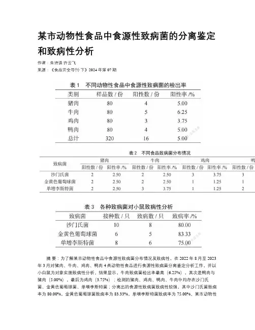 某市动物性食品中食源性致病菌的分离鉴定和致病性分析