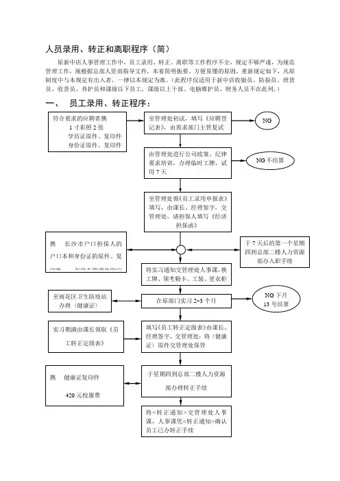 员工录用、转正、离职程序(简)