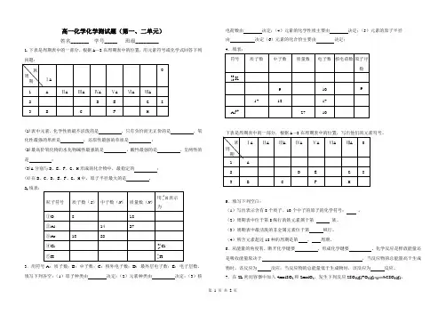 高一化学必修二1、2单元测试题