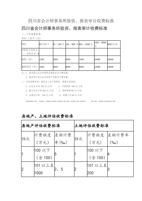 四川省会计师事务所验资收费标准