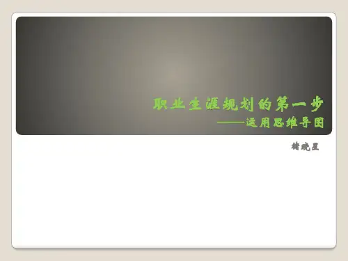 职业生涯规划的第一步
