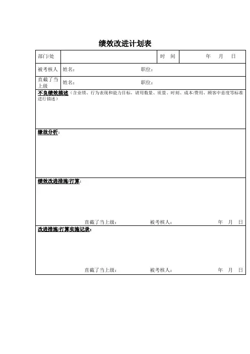 绩效改进计划表
