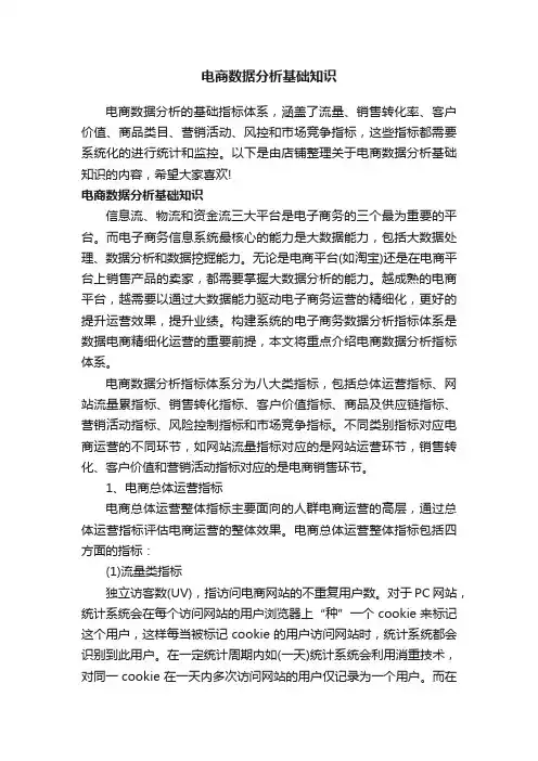 电商数据分析基础知识