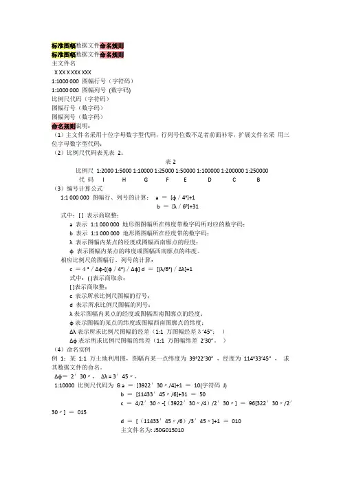 标准图幅命名规则